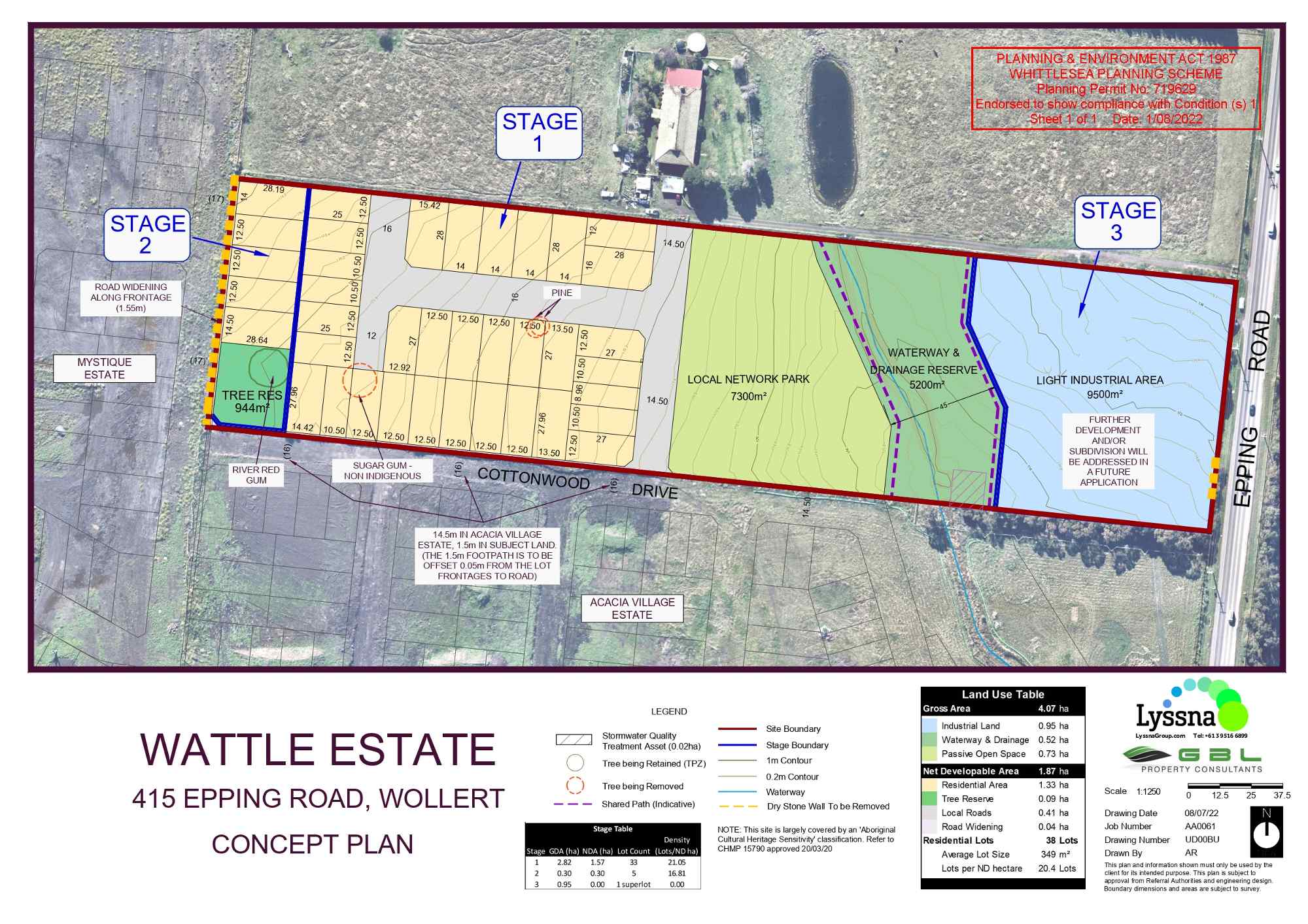 [Land for Sale] Wattle Estate, Wollert OpenLot